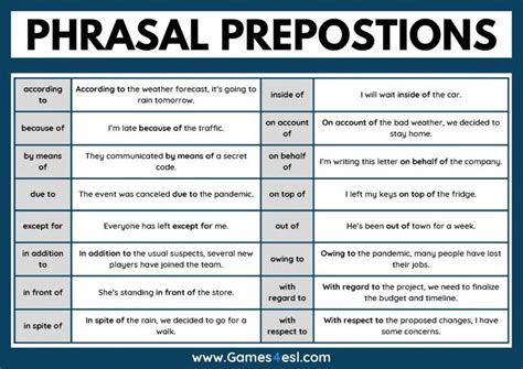 Phrasal Prepositions Useful List And Example Sentences Games Esl