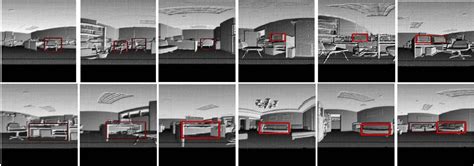 Figure From D Laser Based Multiclass And Multiview Object Detection