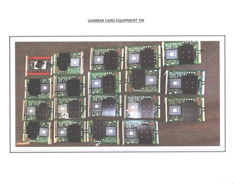 21 Individu Terlibat Kes Curi Equipment Card TM Bernilai RM50 000