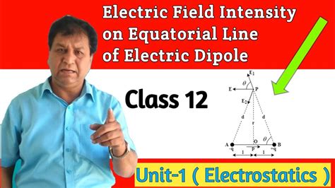 Field Intensity On Equatorial Line Of Electric Dipole Class 12 Unit 1 2022 23 Physics Ki