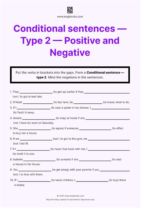 Second 2nd Conditional — Positive And Negative Sentences Esl