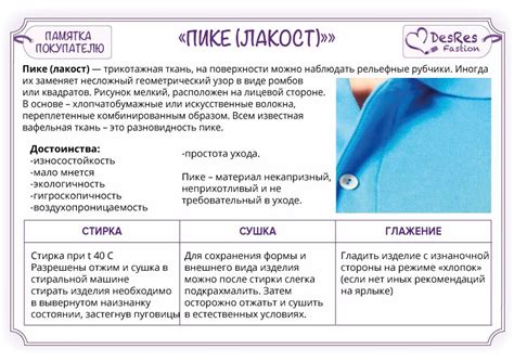 Пике (Лакост) - всемирно известным и очень популярным является ...