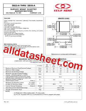 SB23 A Datasheet PDF Gulf Semiconductor