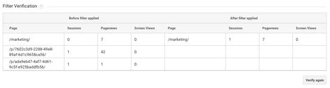 Exclude a URL in Google Analytics