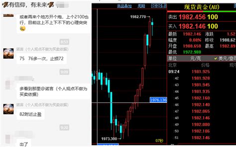 金日策略：黄金日线又在做顶，这次该跌了吧中金在线财经号