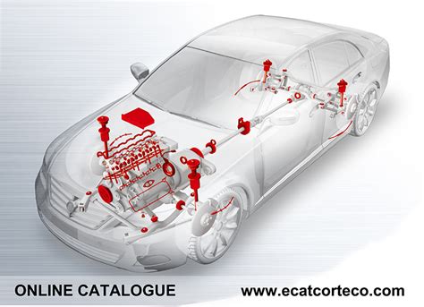 Corteco E-catalogue - 科帝克