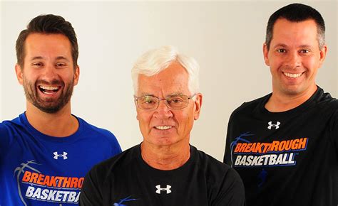 Breakthrough Basketball - Hundreds of FREE Basketball Coaching Drills ...