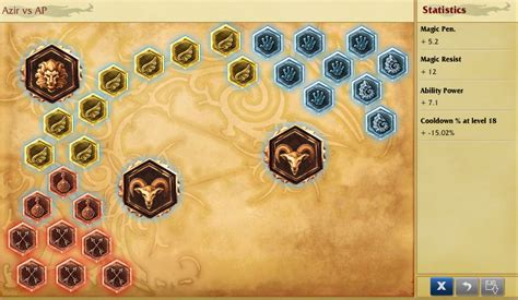 Azir Runes Mobafire Find Even More Stats On Azir Like Win Rate By