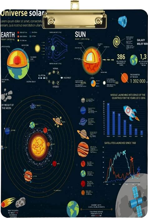 Coolnut 12"x9" Solar System Clipboard A4 Size Standard Size Clipboards