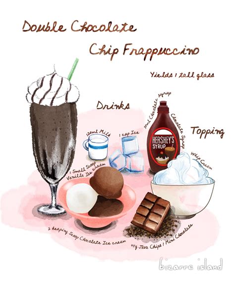 Starbucks Double Choc Chip Frappuccino Recipe Bryont Blog