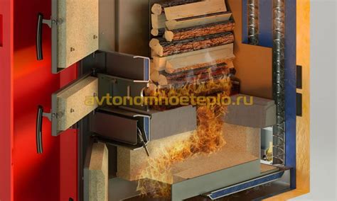 Комбинированный котел газ дрова