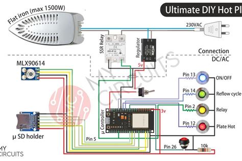 The Ultimate DIY Hot Plate Powered By ESP32 And IR Sensor Hot Plate Electronic Circuit