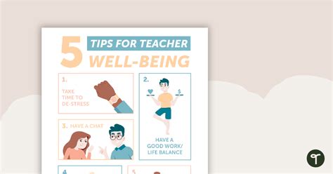 5 Tips For Teacher Well Being Poster Teach Starter