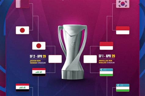 Jadwal Semifinal Piala Asia U 23 2024 Indonesia U 23 Vs Uzbekistan U