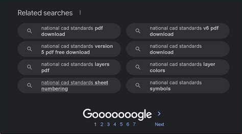 National Cad Standards Cad Management Autocad Forums