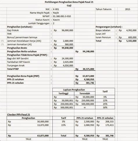 Lee1203's Blog: Excel Perpajakan PPh 21