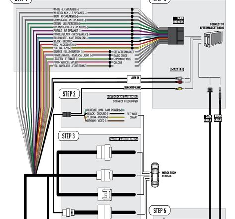 Maestro Rr Wiring Diagram Best Of Wiring Diagram Image