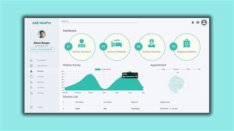 Vuejs Vuetify Ui Design Medical Application System Js Html Css Vue