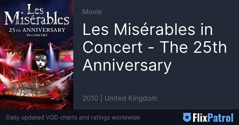 Les Misérables In Concert The 25th Anniversary Top 10 Ecuador