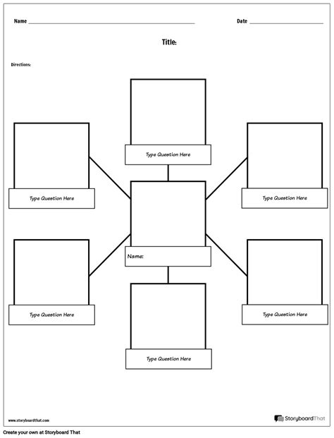 K Ik Minust Mblikukaart S Eeskeem Poolt Et Examples