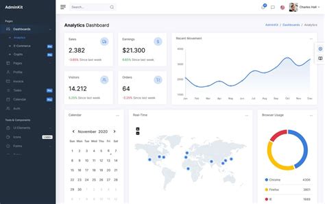 50+ Free Bootstrap 5 Templates » CSS Author