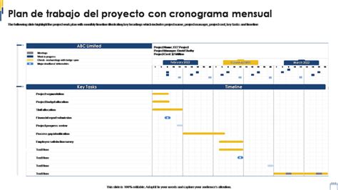 Las 7 Mejores Plantillas De Planes De Trabajo De Proyectos Con Muestras Y Ejemplos