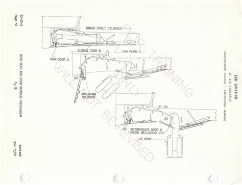 Help Needed Caravelle Iii Main Landing Gear Construction Airlinercafe