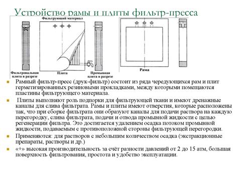 Фильтрование. Фильтрующие материалы - online presentation