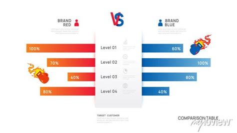 Infographic Brand Comparison Table Diagram With Icon Vector Posters
