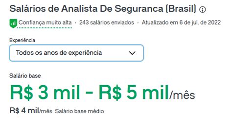 Quanto Ganha Um Segurança De Banco Armado - Quanto Ganha um profissional de Segurança? – Blog