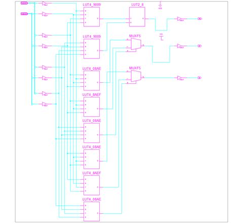 Design And Implement 4 Bit Comparator Program Using Verilog Hdl Ic