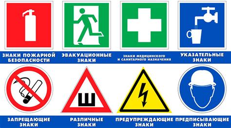 Знаки безопасности по охране труда