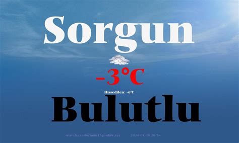 yozgat sorgun hava durumu  gunluk