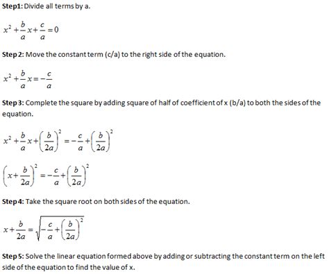 How To Complete The Square Formula Solving Quadratic Equations By