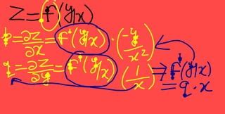 partial differentiation pptx physics science