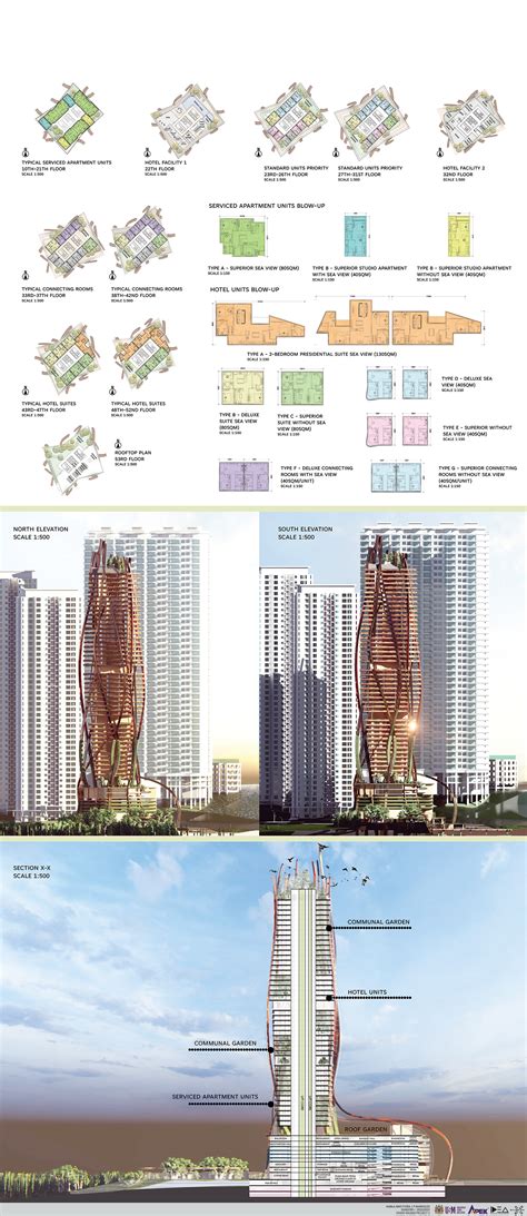 The Groot - High Rise Mixed Development Hotel :: Behance
