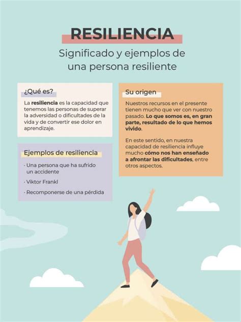 Resiliencia Significado Y Ejemplos De Una Persona Resiliente