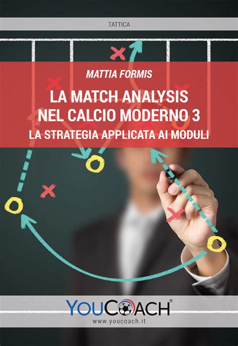 La Match Analysis Nel Calcio Moderno Youcoach