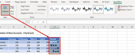 Insert Line Column Sparklines In Excel Google Sheets Automate Excel