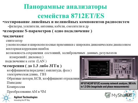 Презентация на тему: "Спектроанализаторы Agilent Серия PSA III высокие ...