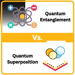 Quantum Entanglement Vs Quantum Superposition A Brief Comparison