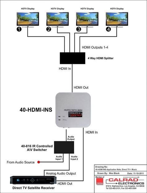 Internet Cable Wiring Diagram