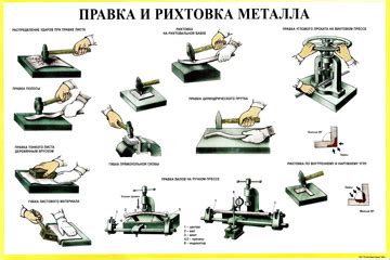 слесарное дело