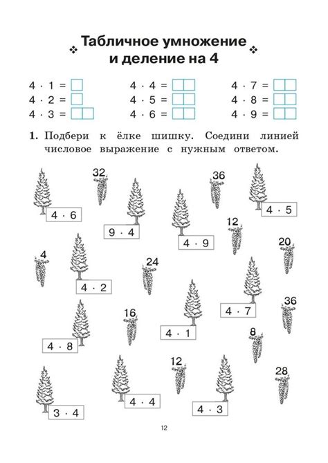 Математика. 2 класс. Таблица умножения. Тренажер - Коннова Е.Г ...
