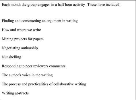 examples  group activities  scientific diagram