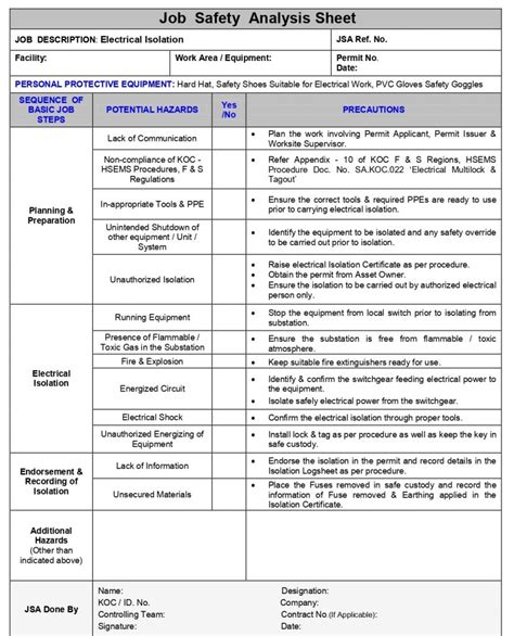 Donwload Job Safety Analysis Jsa Hse Docs