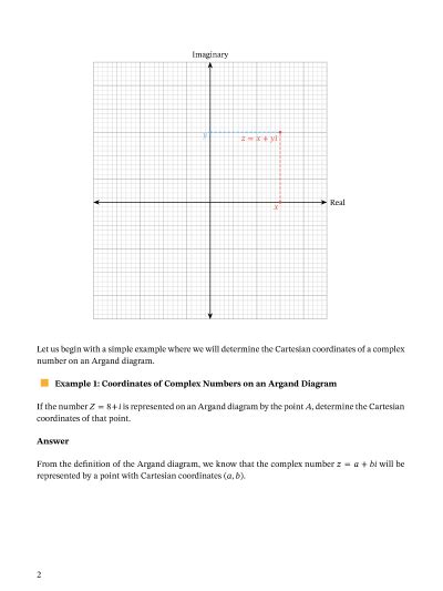 Lesson Argand Diagram Nagwa