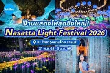 25 จุดเช็คอิน 'เชียงราย' รูทวงกลม 8 อำเภอ