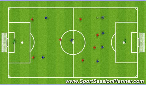 footballsoccer  game small sided games moderate