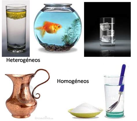 Lista Foto El Agua Con Aceite Es Una Mezcla Homog Nea O Heterog Nea